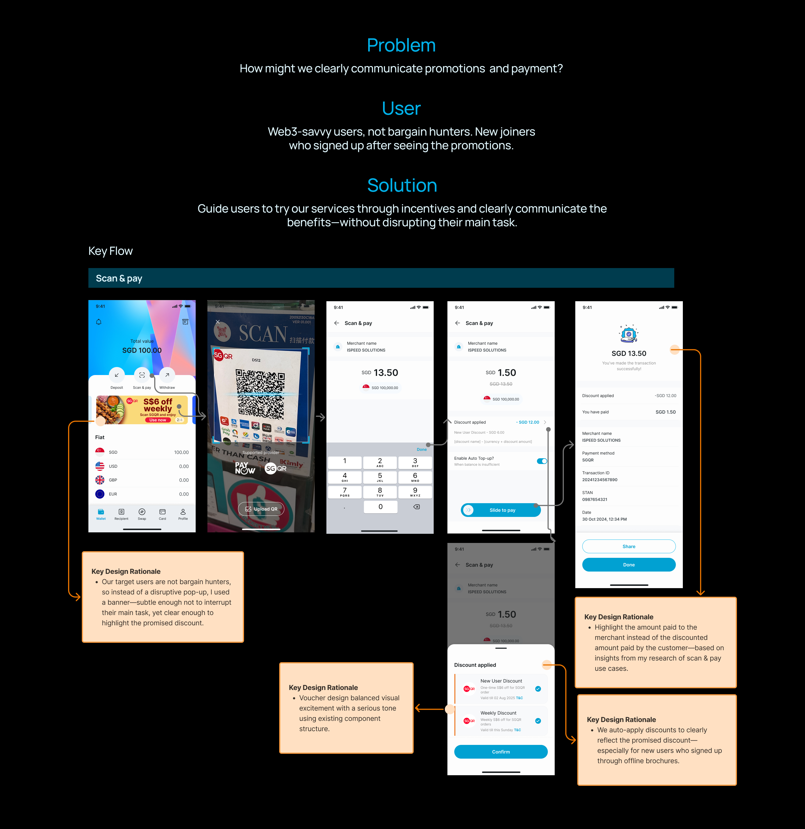 dtcpay_case2_overview