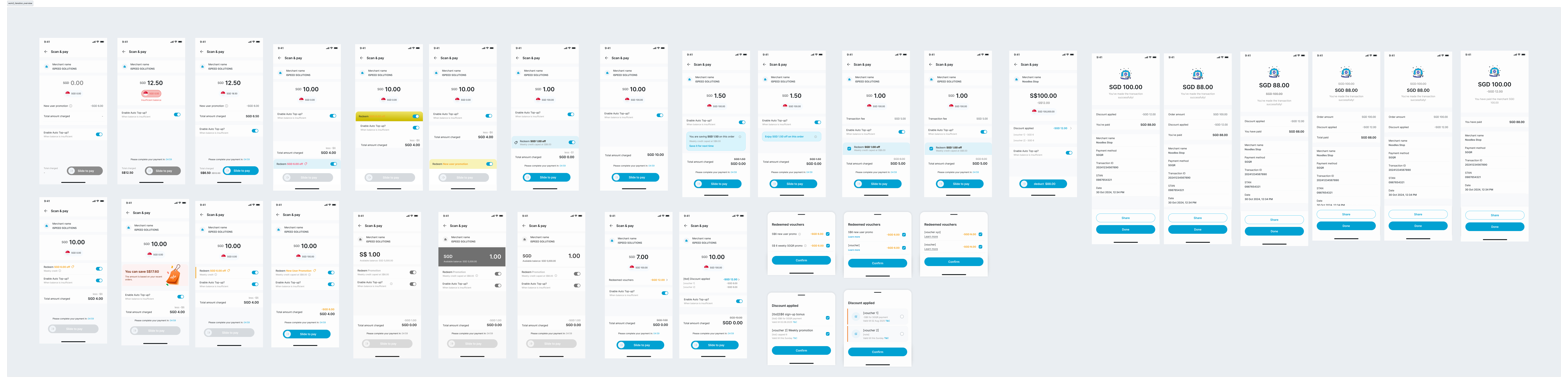 work2_iteration_overview.png