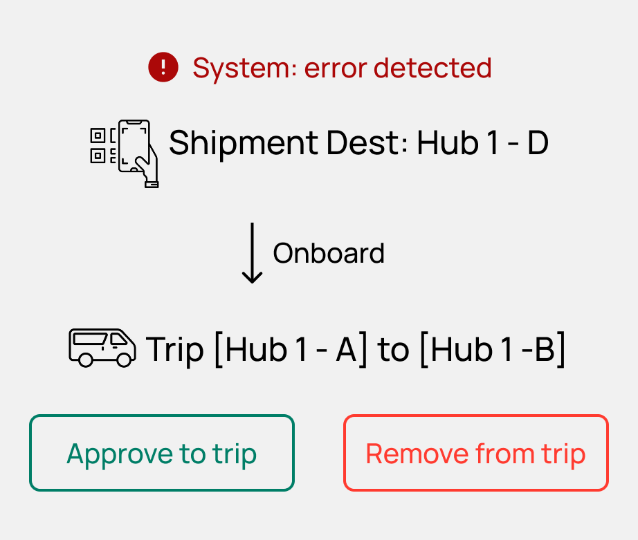 design_decision.png
